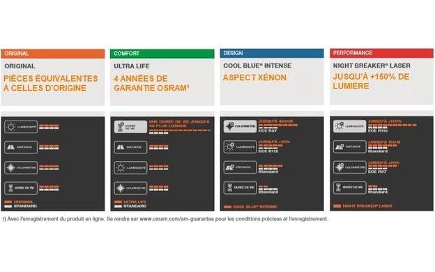 Lampada-BA9s-12V-5W-OSRAM-Classic-3